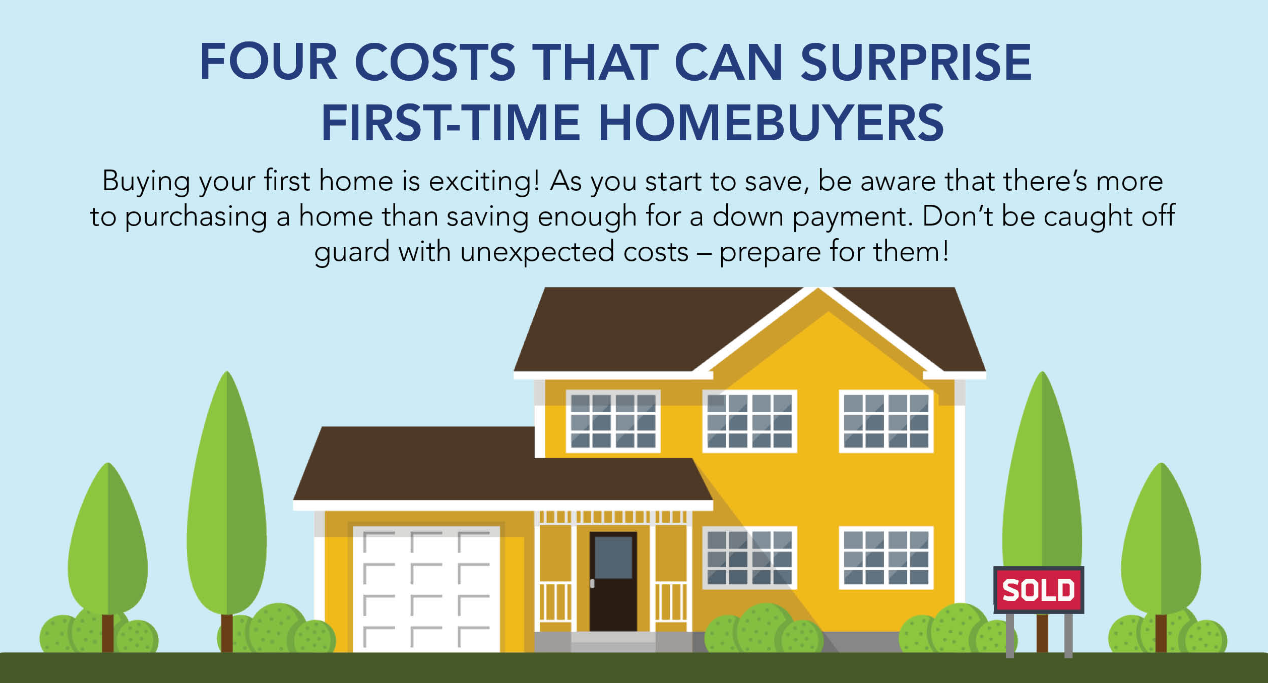 4 Costs to Consider As A First-Time Homebuyer